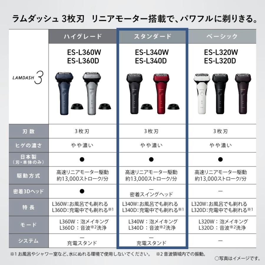 ラムダッシュ パナソニック メンズシェーバー 3枚刃 ES-L340D-R ラムダッシュ パナソニック メンズシェーバー 3枚刃 ES-L340D-R