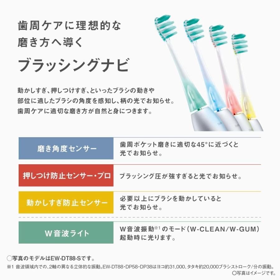 Doltz パナソニック ドルツ プレミアム W音波振動ハブラシ スマート EW
