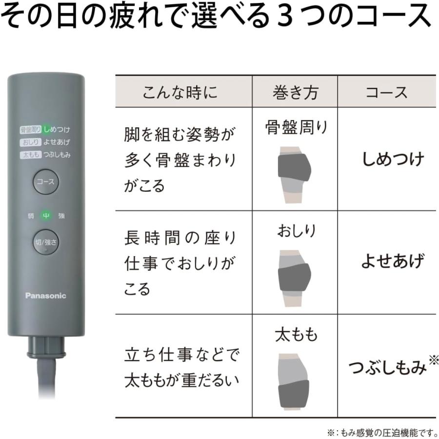 Panasonic パナソニック エアーマッサージャー EW-RA170-H 骨盤 Panasonic パナソニック エアーマッサージャー EW-RA170-H 骨盤
