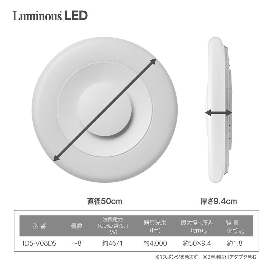 Luminous LED sunny D 8畳用 間接照明付 LEDシーリングライト ルミナス