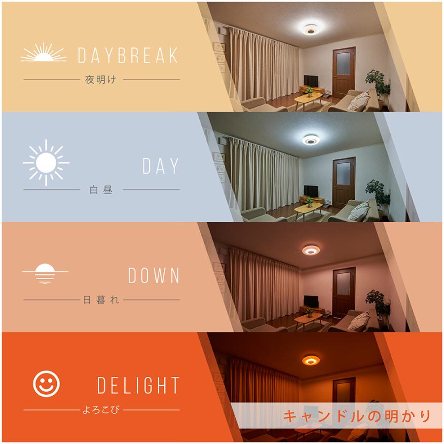間接照明付きシーリングライト ID5-V08DS 未使用・未開封 ドウシシャ Luminous LED sunny D 8畳用 間接照明付 LEDシーリングライト ルミナス