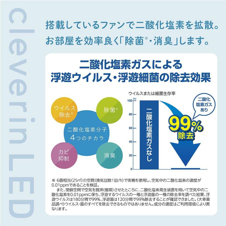 DOSHISHA（ドウシシャ） 大幸薬品 クレベリンLED 交換用カートリッジ