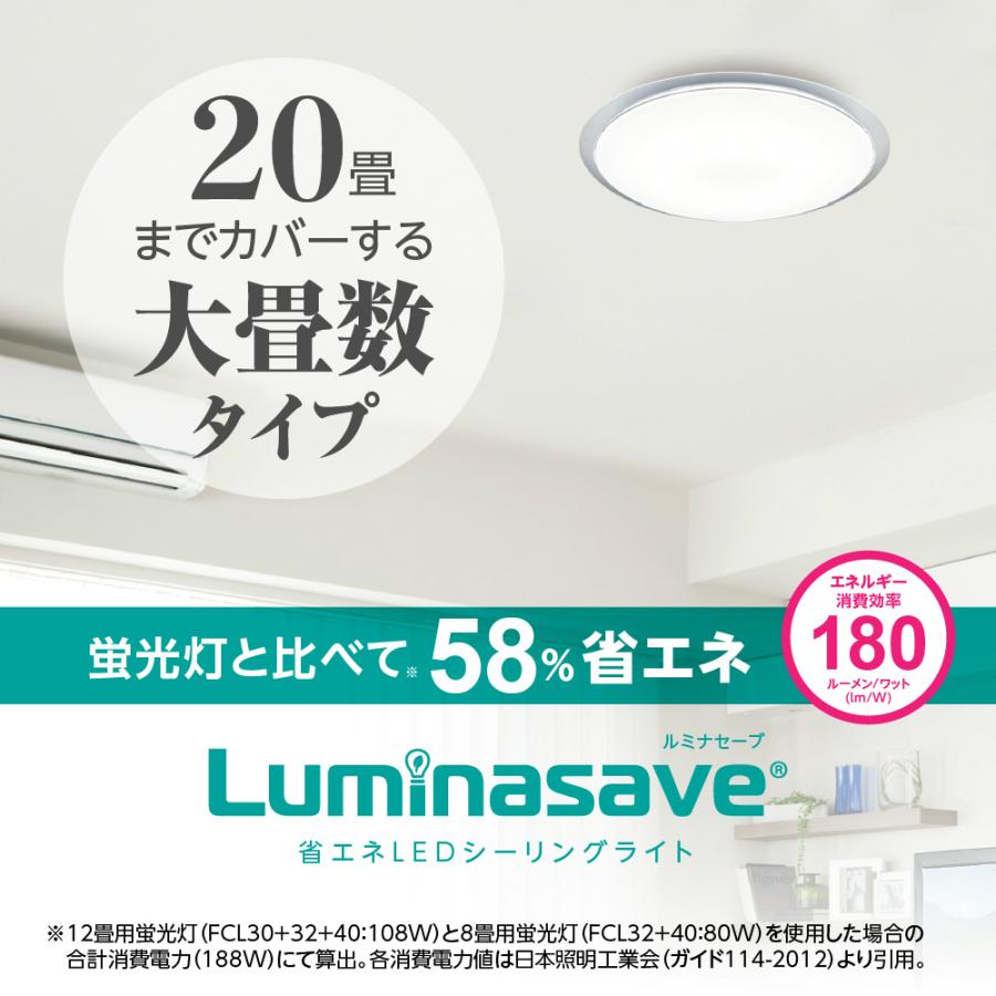 Luminasave ルミナセーブ LSV-B20DS LEDシーリングライト 20畳 調光 調