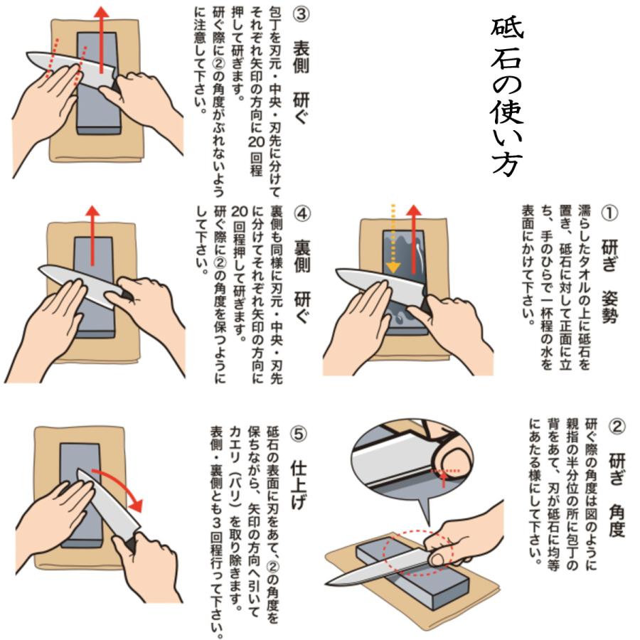 森平 人造砥石 火シリーズ 仕上砥 #8000 日本製 : i-shopさくら Yahoo