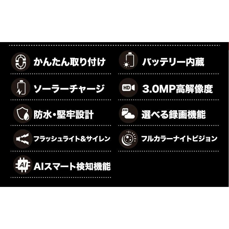 relica（リリカ） relica G3 防犯カメラ RL120C | マグネット脱着式