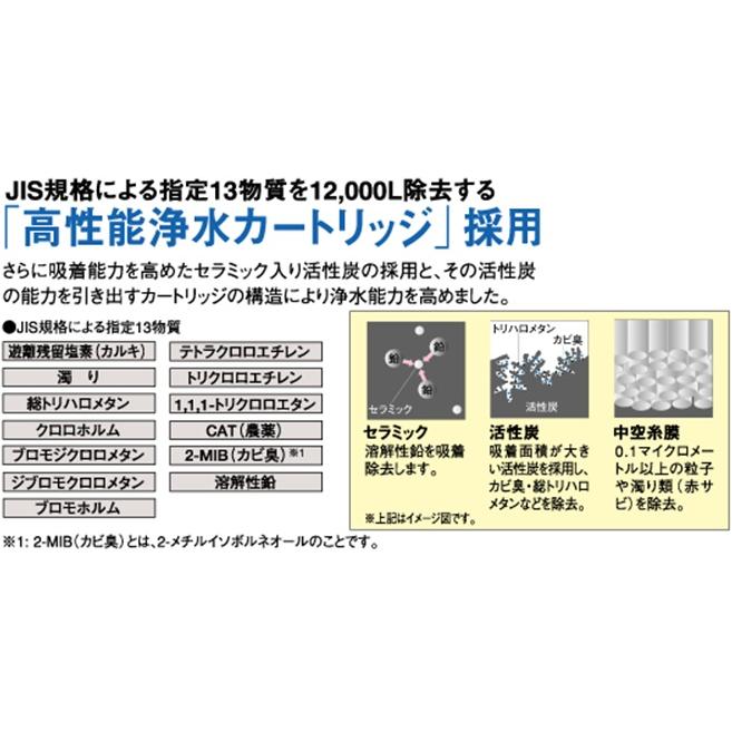 Panasonic アルカリイオン整水器 カートリッジ | SESU92SK6P Panasonic アルカリイオン整水器 カートリッジ | SESU92SK6P