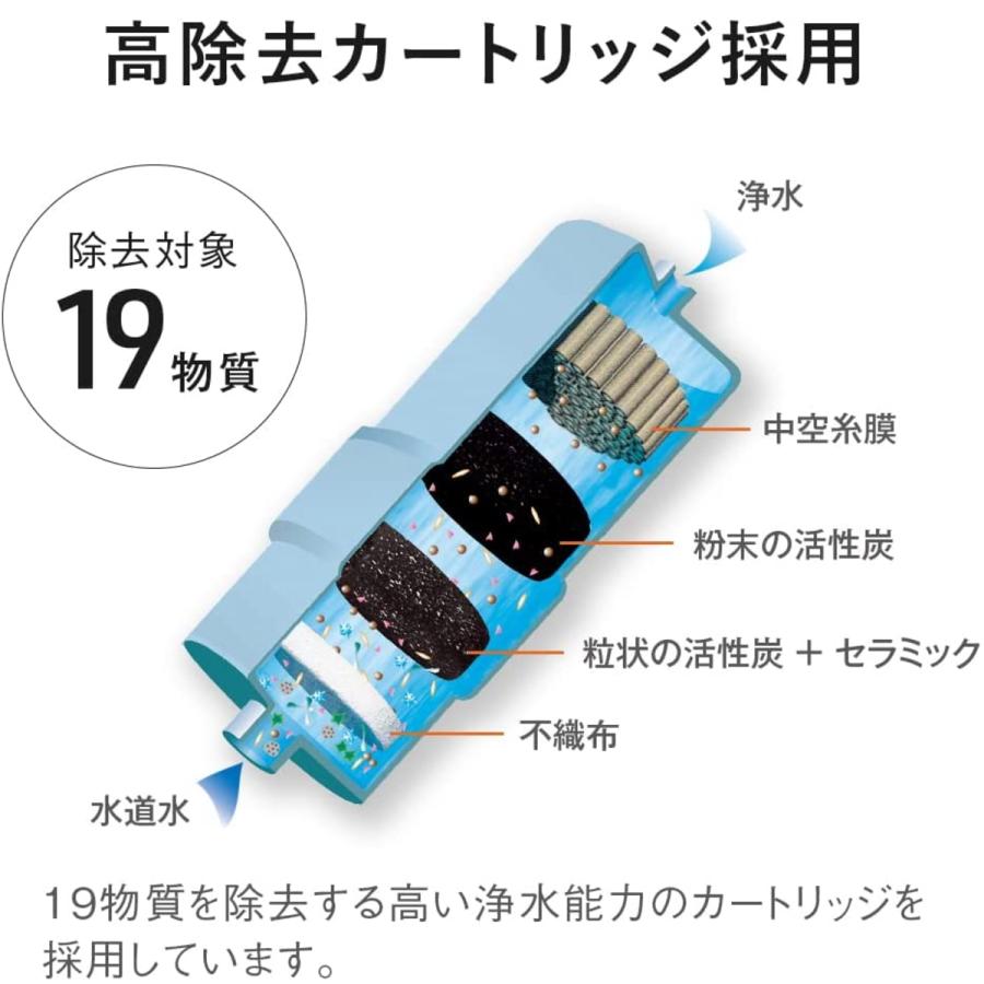Panasonic パナソニック アルカリイオン整水器 TK-AS31-W Panasonic パナソニック アルカリイオン整水器 TK-AS31-W