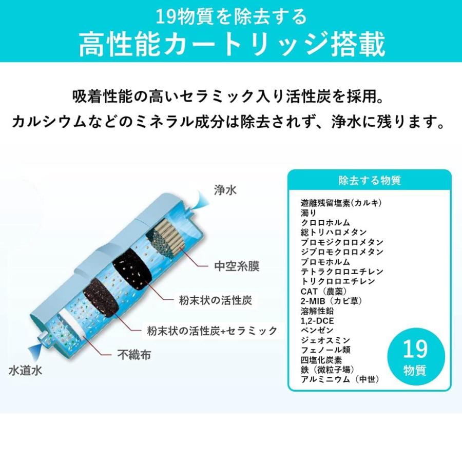 Panasonic（パナソニック） アルカリイオン整水器 TK-AS47-H ライト