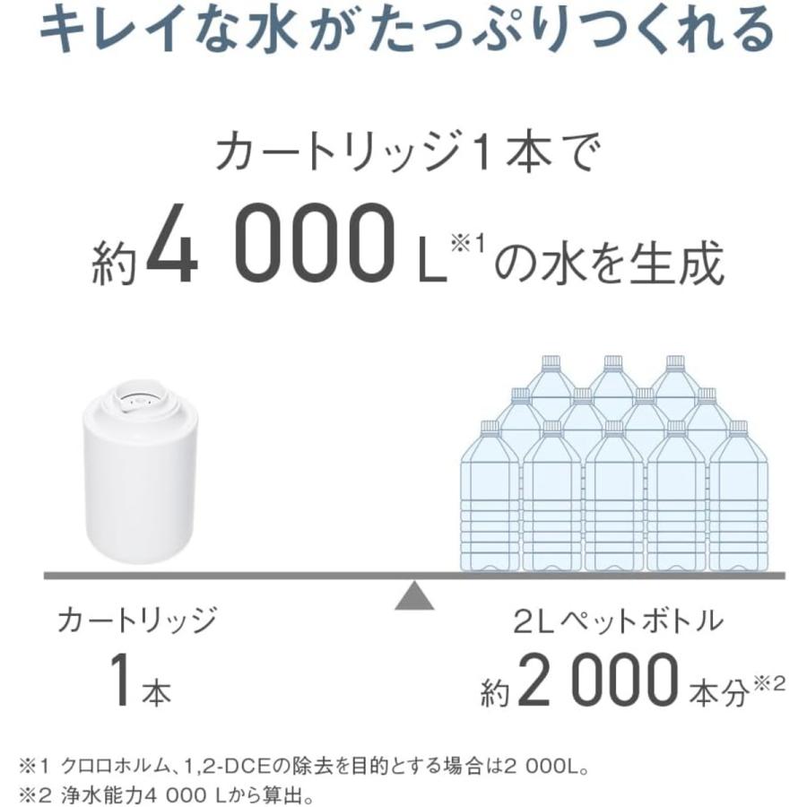 Panasonic（パナソニック） 蛇口直結型浄水器 PFOS/PFOA除去対応 TK