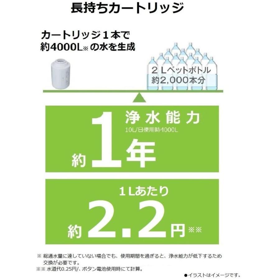 Panasonic パナソニック 浄水器交換用カートリッジ TK-CJ22C1 Panasonic パナソニック 浄水器交換用カートリッジ TK-CJ22C1