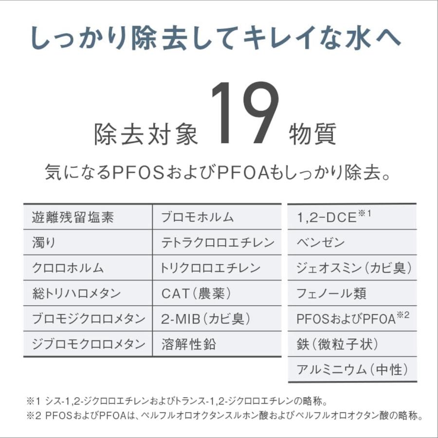 Panasonic（パナソニック） 蛇口直結型浄水器 PFOS/PFOA除去対応 液晶
