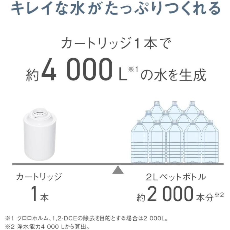 Panasonic（パナソニック） 蛇口直結型浄水器 PFOS/PFOA除去対応 液晶