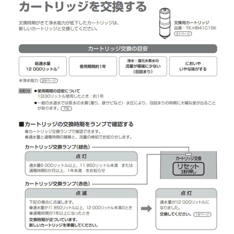 ★Panasonic交換カートリッジ(受け皿付) TK-HB41C1★ Panasonic (在庫あり) 正規品 TK-HB41C1 パナソニック 還元水素