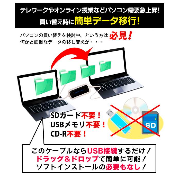 リンクケーブル USB データ移動 転送 パソコン 2台 共有 ドラッグ＆ドロップ 簡単 PCデータ 高速 引っ越し ソフト内蔵 Windows Mac N◇ USBデータリンクケーブル｜i-shop777｜02