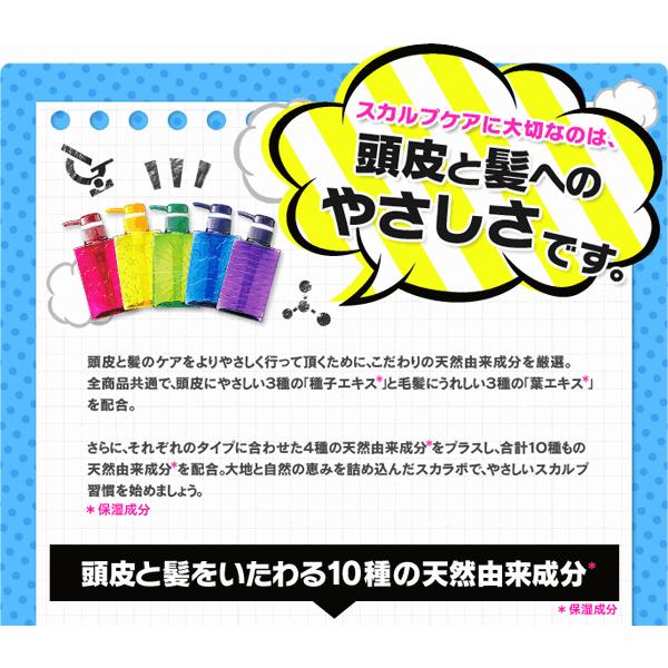 スカルプ シャンプー ＆ ノンシリコン トリートメント 10個 スカラボ リンス ダメージ補修 メンズ 10回分 お得セット 銭湯 温泉 旅行 N◇ 1day｜i-shop777｜14