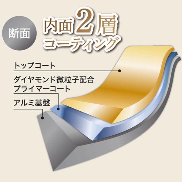 ダイヤモンドコート フライパン IH対応 26cm ダイヤモンド フライパン 炒めフライパン 直火 ガス火 焦げにくい 目玉焼き 送込/日本郵便 S◇ CFダイヤフライパン｜i-shop777｜06