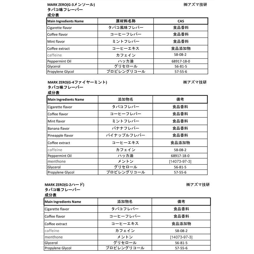 電子タバコ 安心の日本製 約500回も吸引可能 ニコチン0mg メンソール たばこ味 クリーンシガレット 禁煙 サポート 口臭ケア Eco 電子煙草 ストレス解消 M Z Markzero I Shop7 通販 Yahoo ショッピング