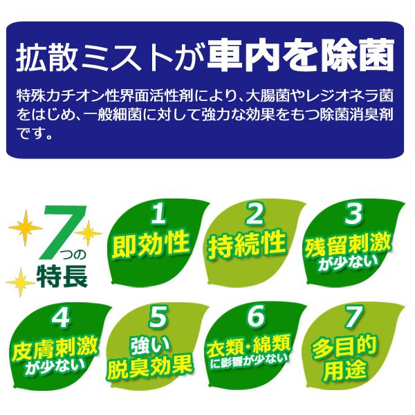 除菌消臭剤 ワンプッシュ 自動車用 デオテック 除菌ミスト 車内をまるごと除菌 消臭スプレー 150ml タバコ臭 リセット 超強力 即効 持続性 除菌消臭剤p812 05 P812 I Shop7 通販 Yahoo ショッピング