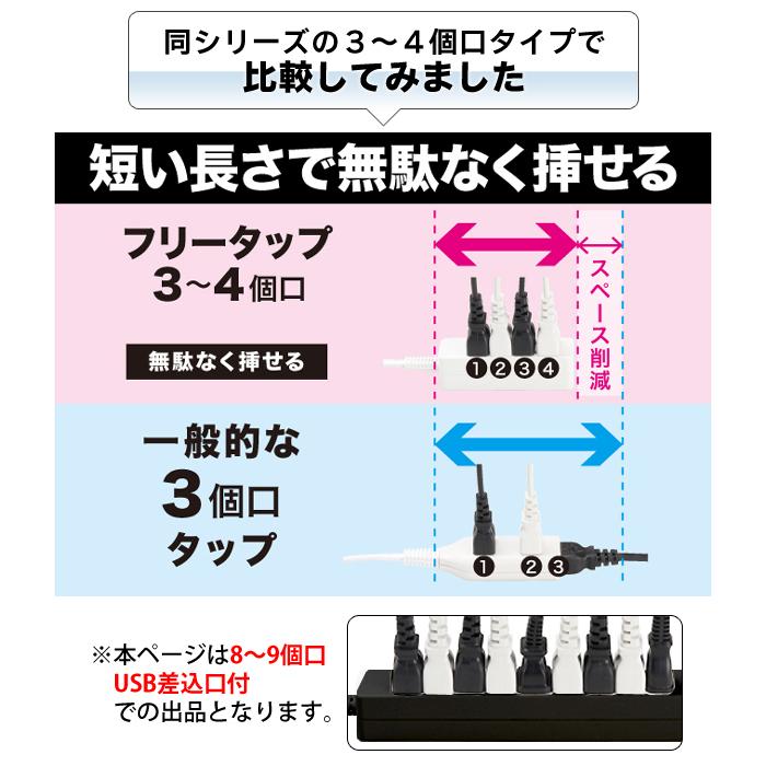 電源タップ USB付き コンセントプラグ 9個口 1.5m ほこり防止 延長コード ケーブル アダプター対応 USB ポート 急速 充電 節電 安い N◇ 8〜9個口1.5m｜i-shop777｜05