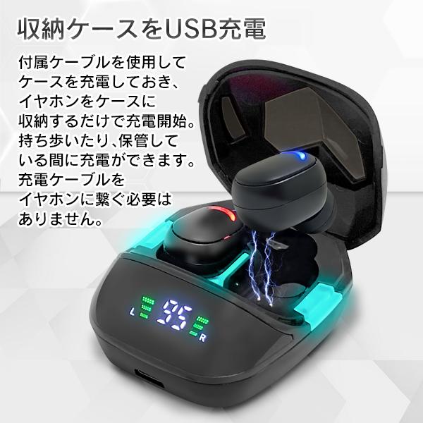 ワイヤレスイヤホン Bluetooth5.1 コンパクト 高音質 Hi-Fi LED ワイヤレスイヤホン Bluetooth5.1 コンパクト 高音質 Hi-Fi LED