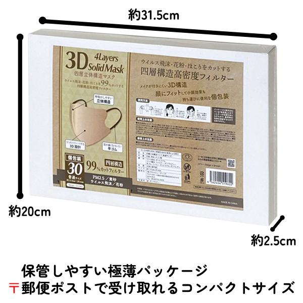 4層構造 不織布マスク 30枚入セット 個包装 カラーマスク 3D 立体設計 ふつう 小さめ 高密度フィルター 極薄パッケージ 全国マスク工業会 N◇ 3Dソリッドマスク｜i-shop777｜11