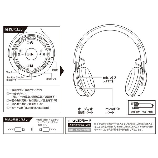 新品有線・無線ヘッドセット コレクション10個セット sony_mdr-zx310_06.jpg