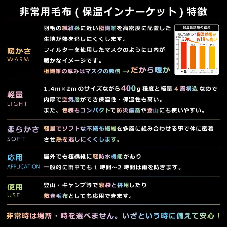 布団 日本製 極繊維 アウトドア 寝袋 防災 4層構造生地 不織布 掛け布団 140cm×200cm 登山 軽い 毛布 やわらか 非常用毛布 ホワイト 高い保温性 N◇ 不織布毛布｜i-shop777｜08