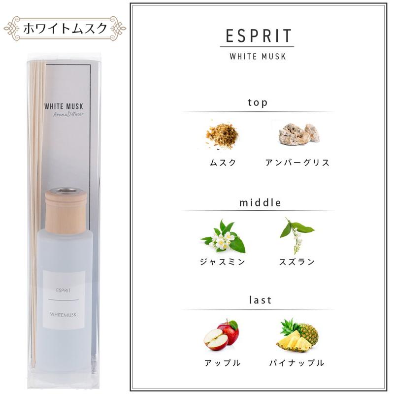 ポキポキ割って楽しむルームフレグランス【香りが選べる3枚入】＠1380円+送料 楽天市場】【割引クーポン/ポイントUP/ランキング1位】公式