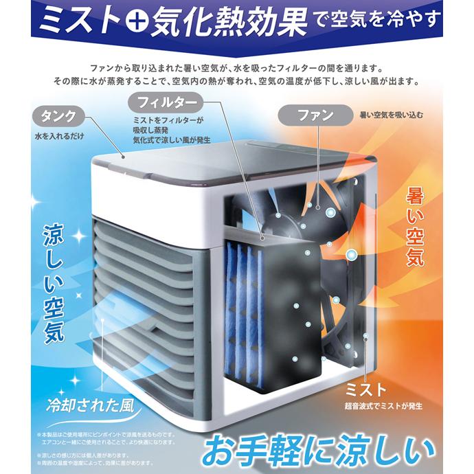 冷風機 卓上 ポータブルクーラー 2026年版 小型 ミニ冷風扇 USB給電式