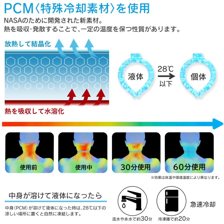 冷感リング 28℃ アイスネックリング 冷却グッズ 首ひんやり 自然凍結