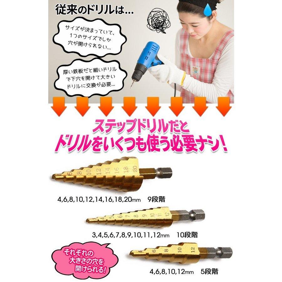 送料無料 ステップドリル ビット 3種セット ケース付き 3mm〜20mm