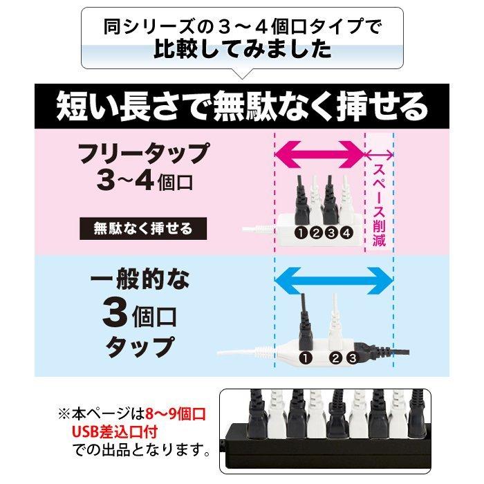 最前線の 送料無料 USBポート付 電源タップ 8〜9個口 スペース削減 無駄なく挿せる 延長コード 1.5m 差込口フリータップ AC 9口 2.1A USB 充電器 8〜9個口1.5m wantannas.go.id 最前線の 送料無料 USBポート付 電源タップ 8〜9個口 スペース削減 無駄なく挿せる 延長コード 1.5m 差込口フリータップ AC 9口 2.1A USB 充電器 8〜9個口1.5m wantannas.go.id