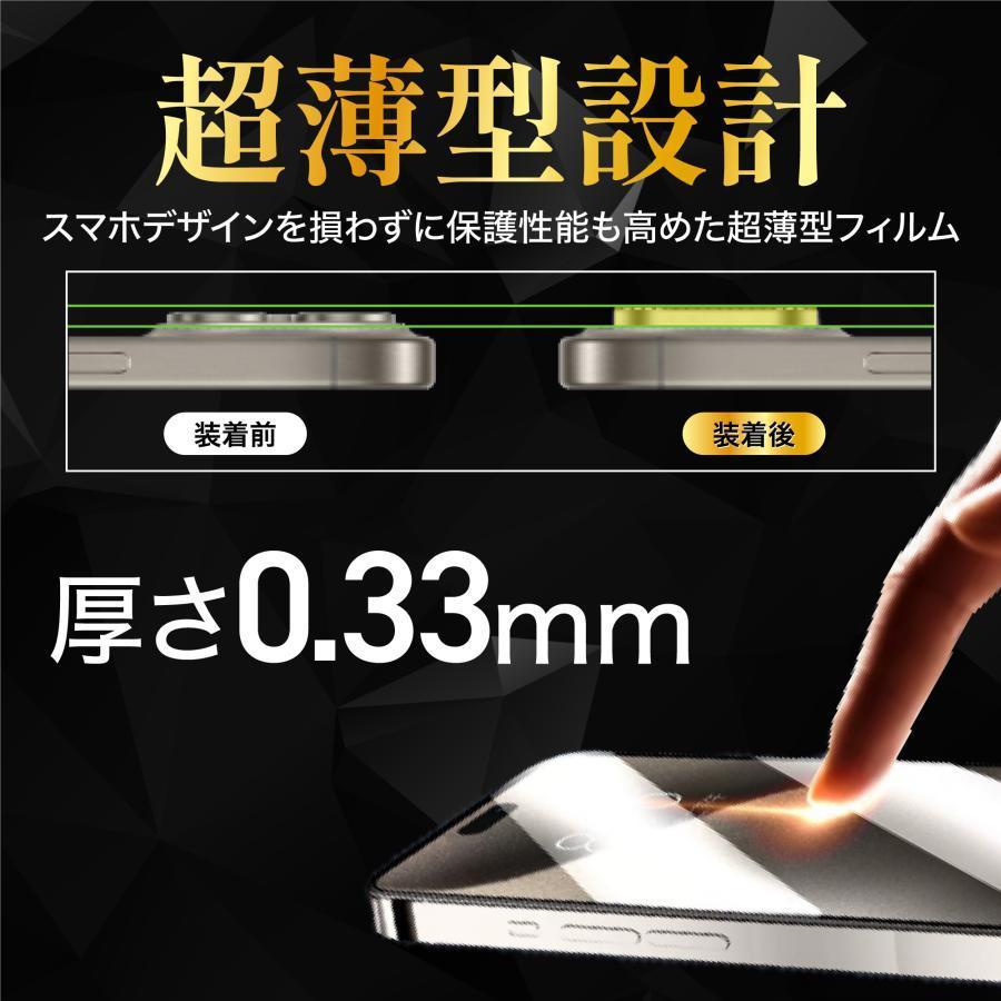 iPhone iPhone16e フィルム 2枚 カメラカバー ガラスフィルム ガイド枠