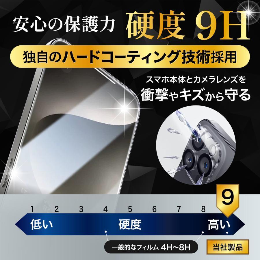 iPhone iPhone16e フィルム 2枚 カメラカバー ガラスフィルム ガイド枠