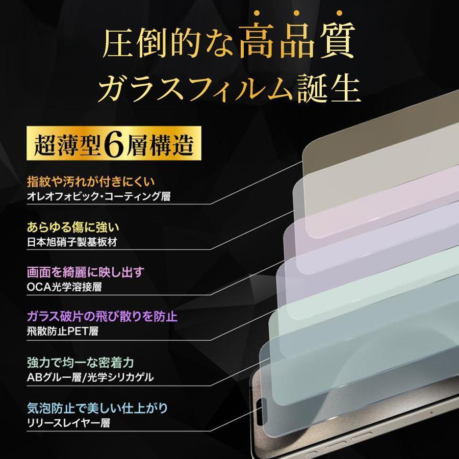 iPhone17 フィルム 2枚 iPhone17Pro フィルム カメラカバー iPhone Air iPhone12 iPhone11 フィルム カメラカバー レンズカバー | iPhone | 13
