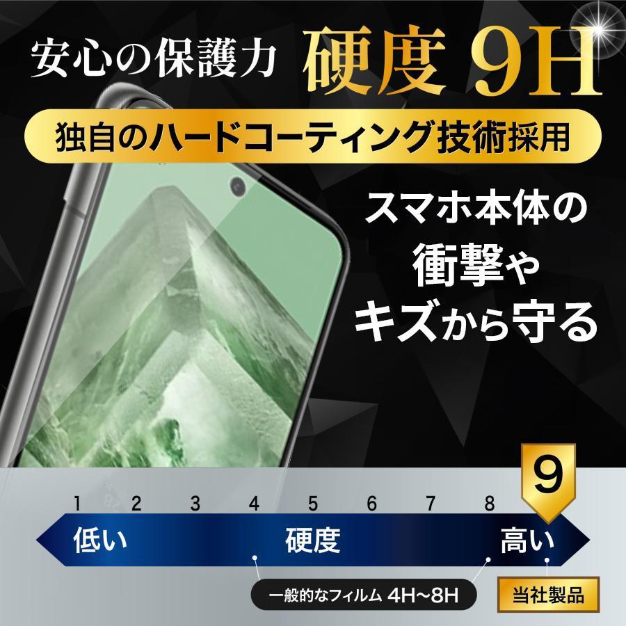 Google Pixel 2枚 8a ガラスフィルム 保護フィルム グーグルピクセル8a