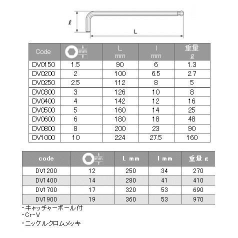 ASAHI DV1700 DV ダックスキー六角棒レンチ 角曲げタイプ Daxkey Wrench ボールポイント ロング スタビータイプ ボルト保持機能付 6角穴付ボルト M20 M22 17mm｜i-tools｜02