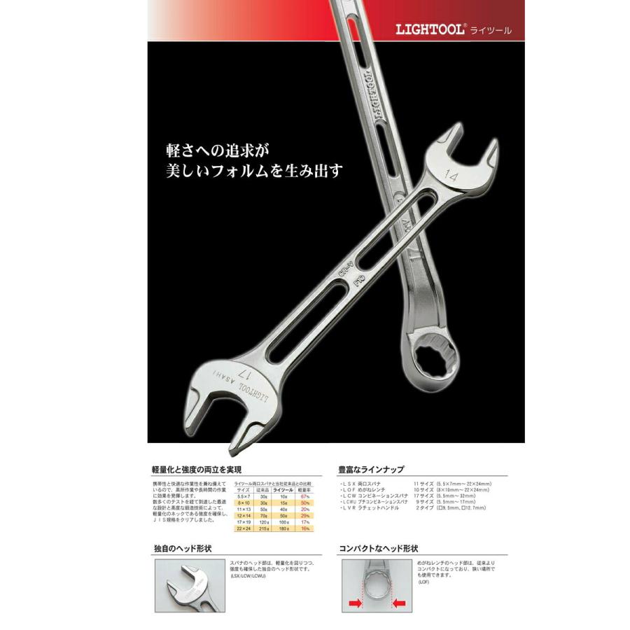 在庫僅少 ASAHI LOF1417 ライツール メガネレンチ 14X17mm ASH アサヒ 旭金属工業｜i-tools｜05