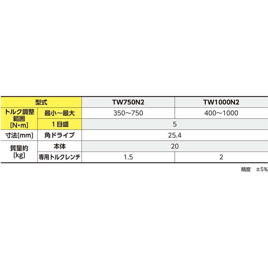 東日 直送品 Tw1000n2 大型車ホイールナット締付け 定番製品 増力装置付きシグナル式 トルクレンチ 400 1000n M Tohnichi 東日製作所 工具のお店i Tools アイツール 通販 Yahoo ショッピング