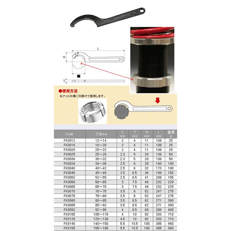 逸品 旭金属 アサヒ Asahi 引掛ピンスパナ30 32 Fp3032 Discoversvg Com