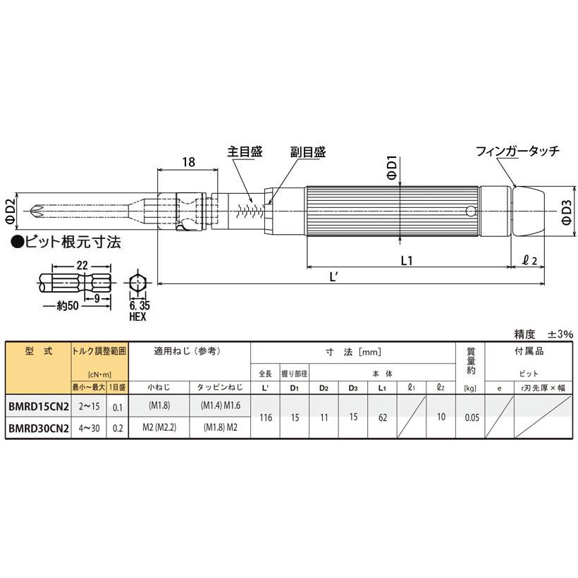 在庫あり 東日 BMRD15CN2 極小ねじ用 空転式プリセット形 トルクドライバー 2-15cN.m （0.02-0.15N.m)  TOHNICHI/東日製作所