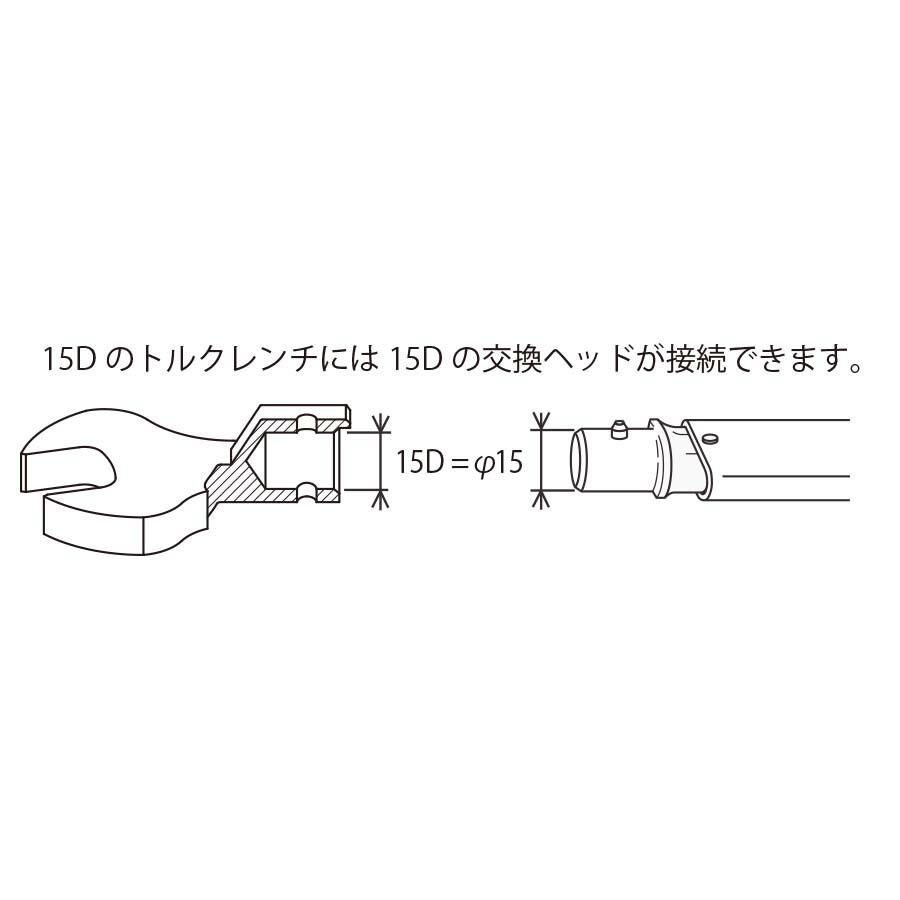 東日 トルクレンチ 交換 ヘッド RQH15DX14 RQH型メスラチェッド 東日 トルクレンチ 交換 ヘッド RQH15DX14 RQH型メスラチェッド