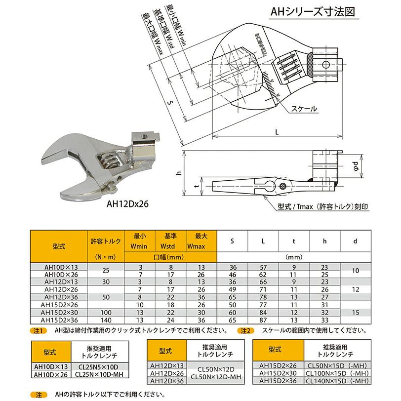 東日 トルクレンチ 交換 ヘッド AH15DX30 アジャスタブル （モンキータイプ） 口径最大30m TOHNICHI/東日製作所｜i-tools｜04