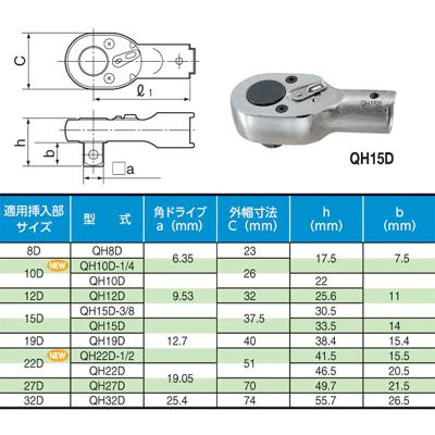 東日 トルクレンチ 交換 ヘッド QH22D-1/2 QH型ラチェットヘッド 角ドライブ12.7mm TOHNICHI/東日製作所｜i-tools｜02