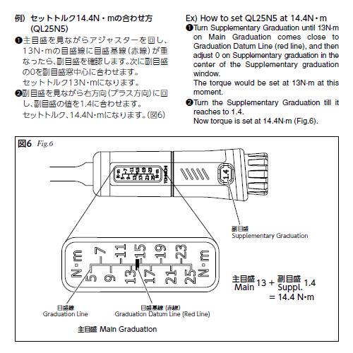 【​限​定​販​売​】 在庫あり 東日 QL15N ラチェット付プリセット形 トルクレンチ 3-15N.m TOHNICHI/東日製作所