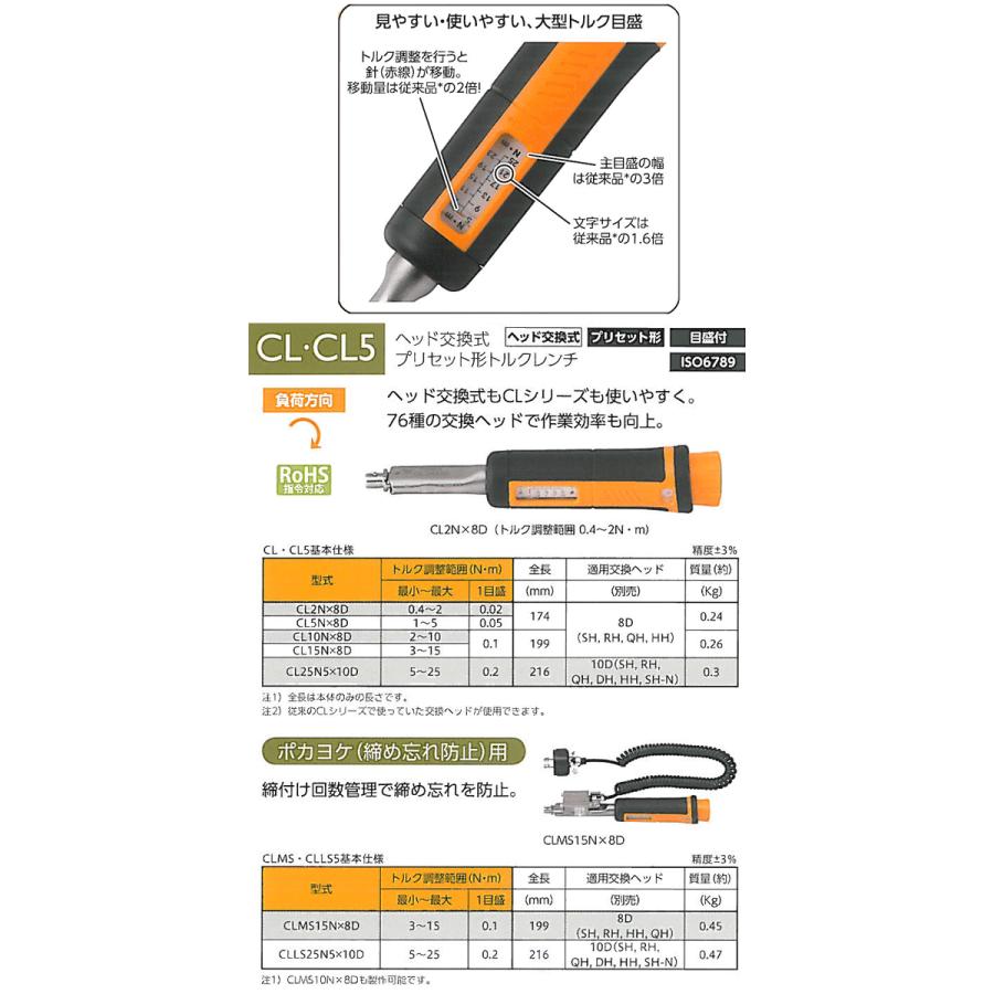 東日 CL15NX8D ヘッド交換式 プリセット形 トルクレンチ 3-15N.m （差込径8D） TOHNICHI/東日製作所｜i-tools｜02