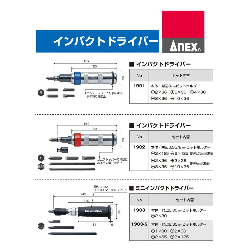 在庫あり ANEX 1903-N ネジとりインパクト 「ネジに喰い込む」ねじとりビット 付 （M3-M6ネジ対応）｜i-tools｜05