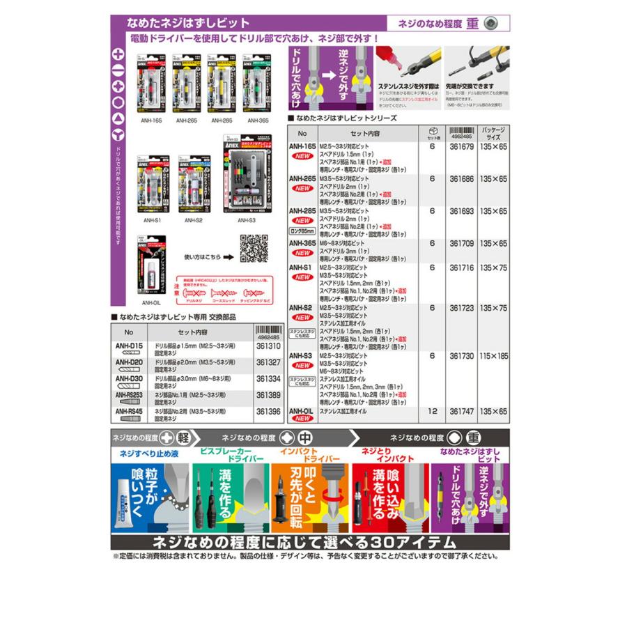 ANEX 1903-NS ネジとりインパクト スリム「ネジに喰い込む」ねじとりビット 付 （M2-M4ネジ対応）｜i-tools｜13