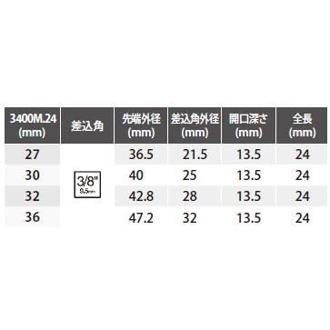 在庫僅少 Ko-ken 3400M.24-30 3/8"sq. 欧州車 用 オイルフィルターソケット 30mm コーケン Koken / 山下工研｜i-tools｜04