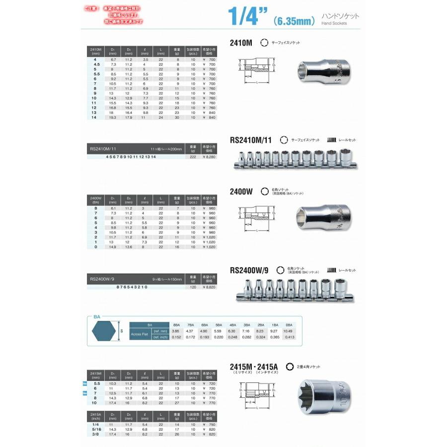 Ko-ken 2415M-6 1/4"sq. 二重四角 ソケット 6mm  コーケン / 山下工研｜i-tools｜03